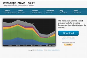 Open Data Tools - Visualization